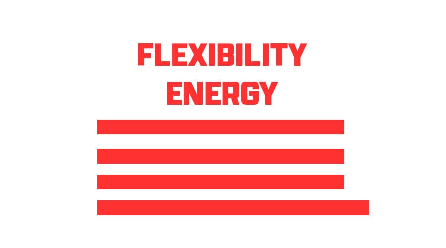 Every organization begins with strong alignment. We analyze the brand’s goals, message, and positioning, and build the entire experience on this foundation. Because without alignment, there is no true energy.
